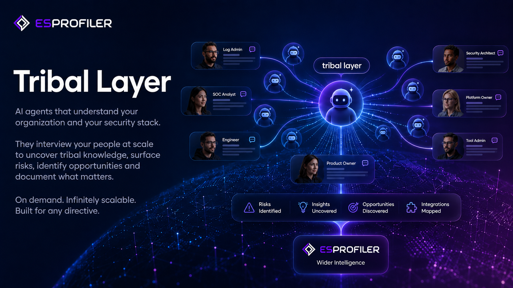 Tribal Layer: Capture Your Security Stack's Hidden Context