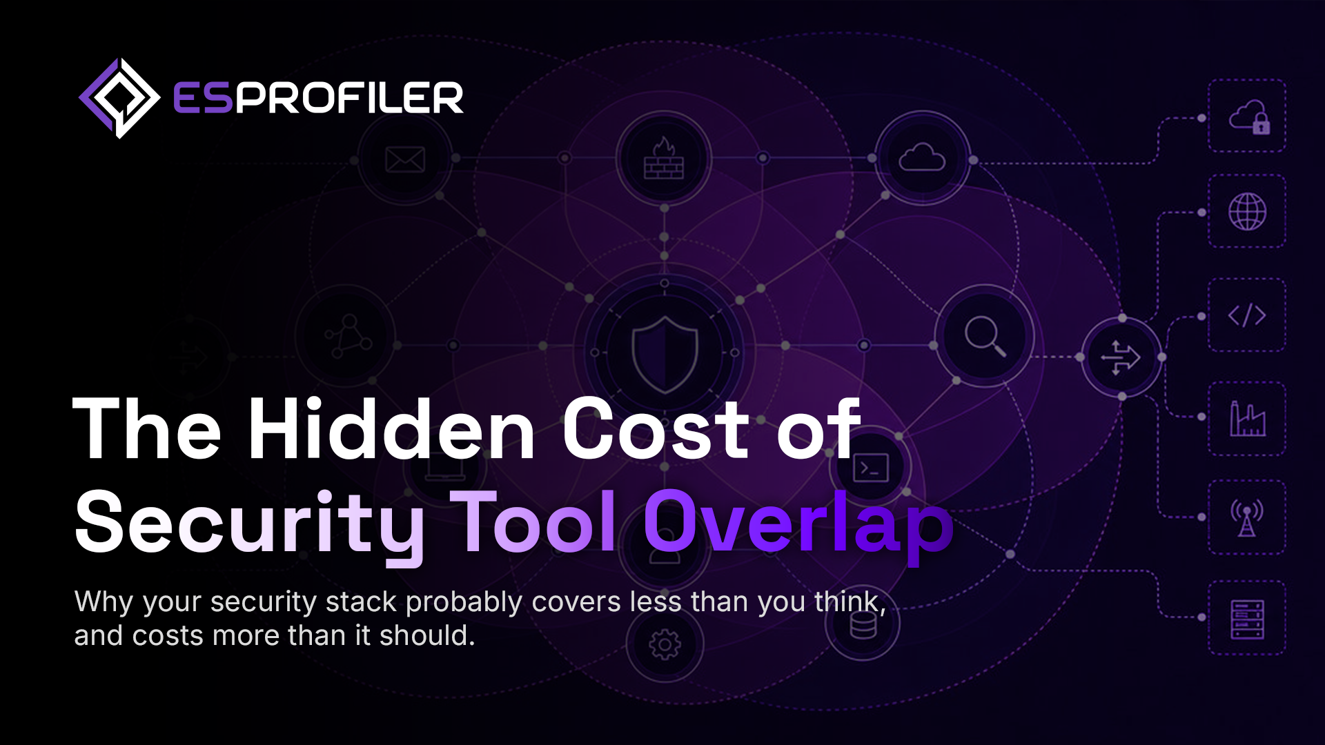 The Hidden Cost of Security Tool Overlap