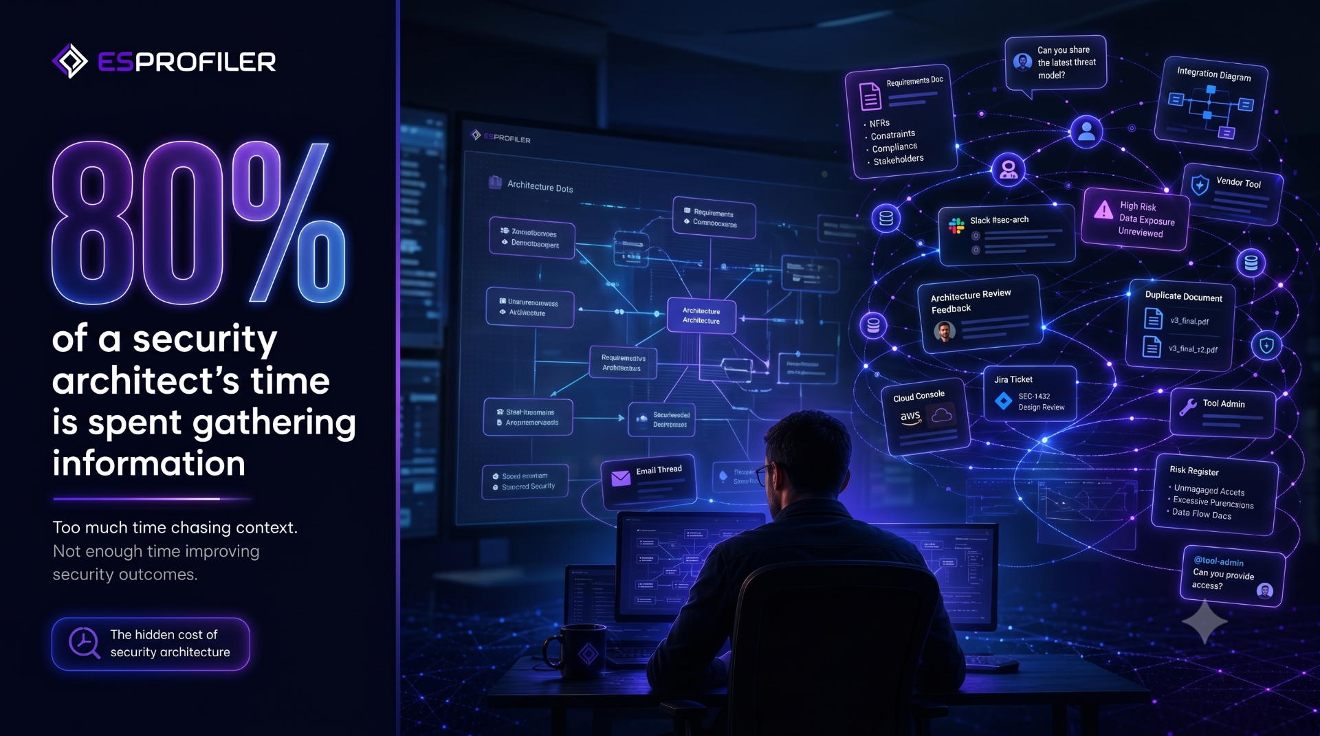 What Dashboards Can't See: The Tribal Knowledge Behind Your Security Stack