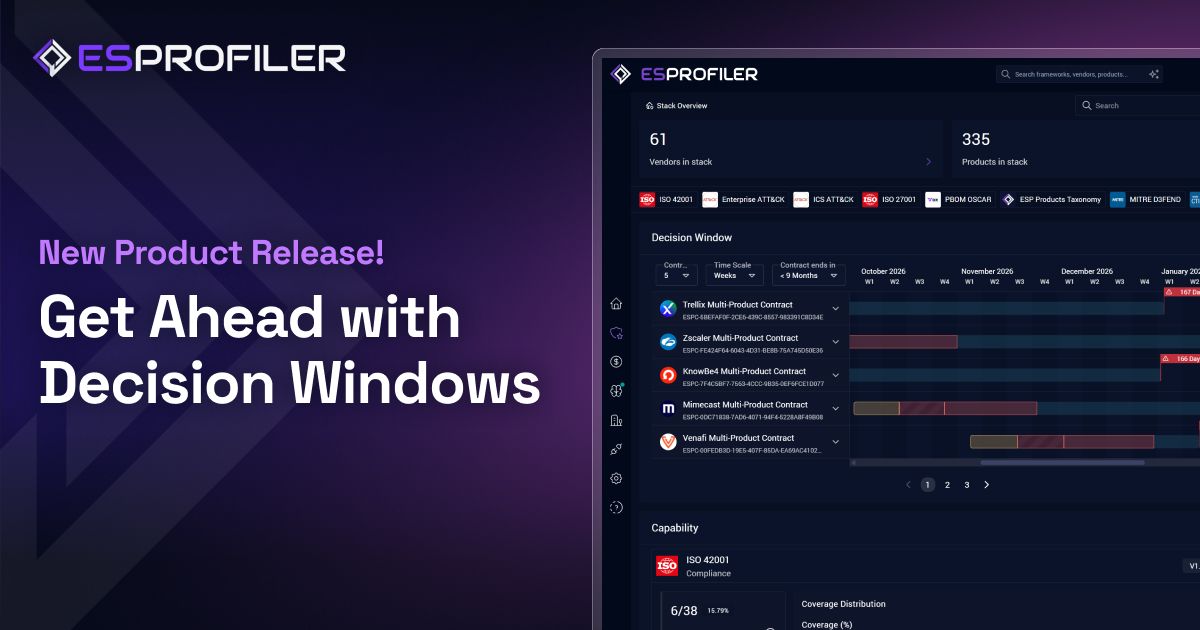 Get ahead with Decision Windows
