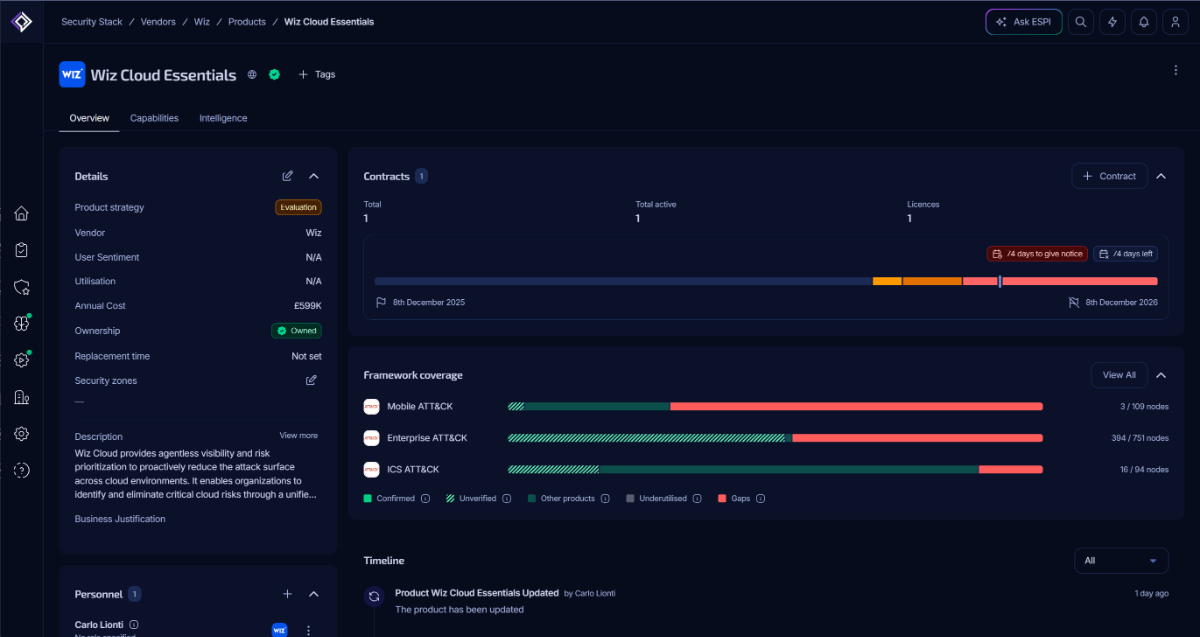 A screenshot from ESProfiler showing the decision window for Wiz Cloud Essentials, here shown within the notice period of it's associated contract